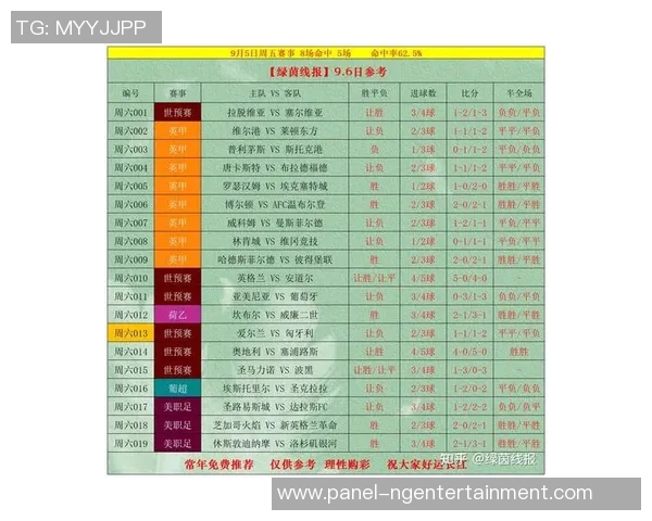 足球让分解析与策略探讨如何提升投注成功率与观赛乐趣